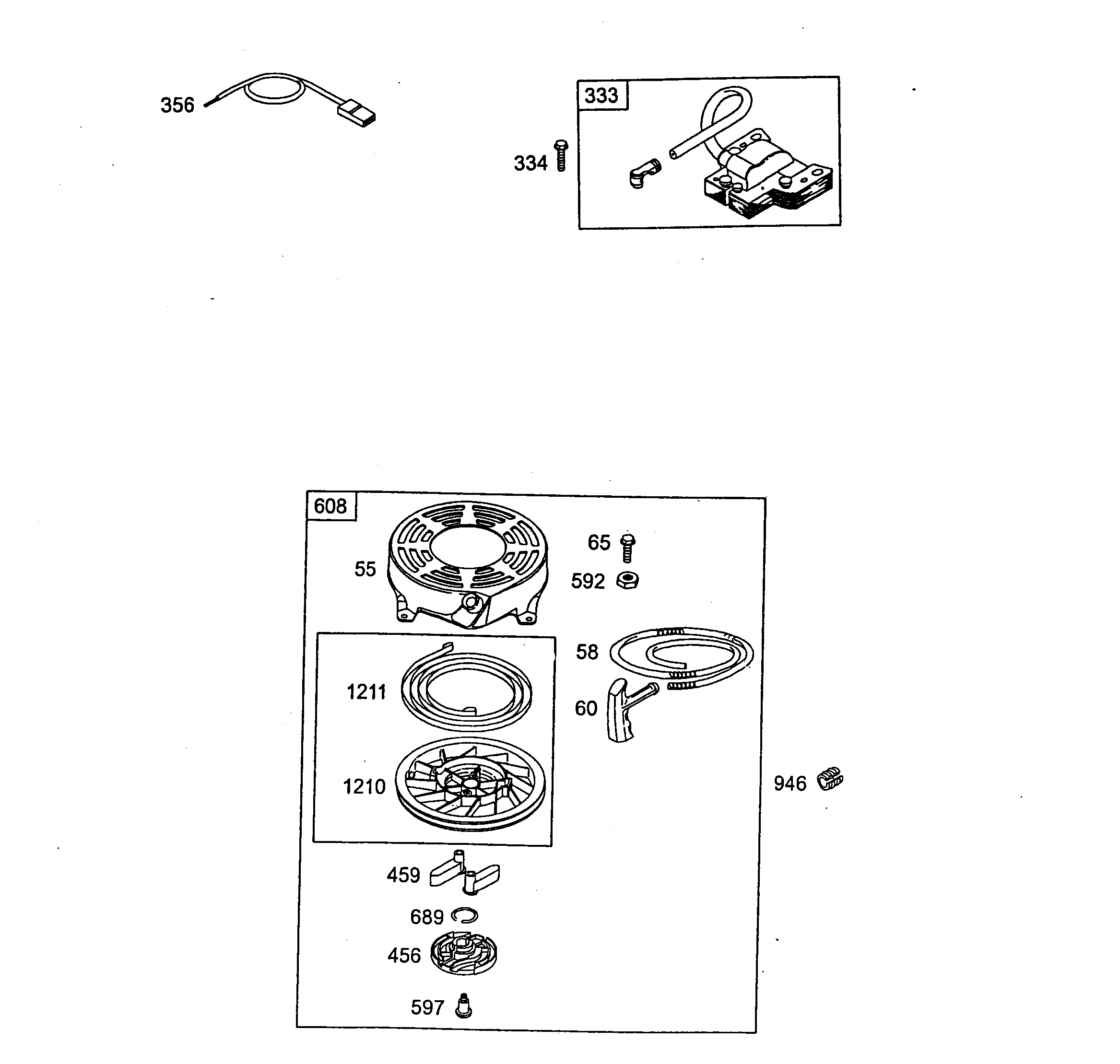 Liste dei pezzi di ricambio