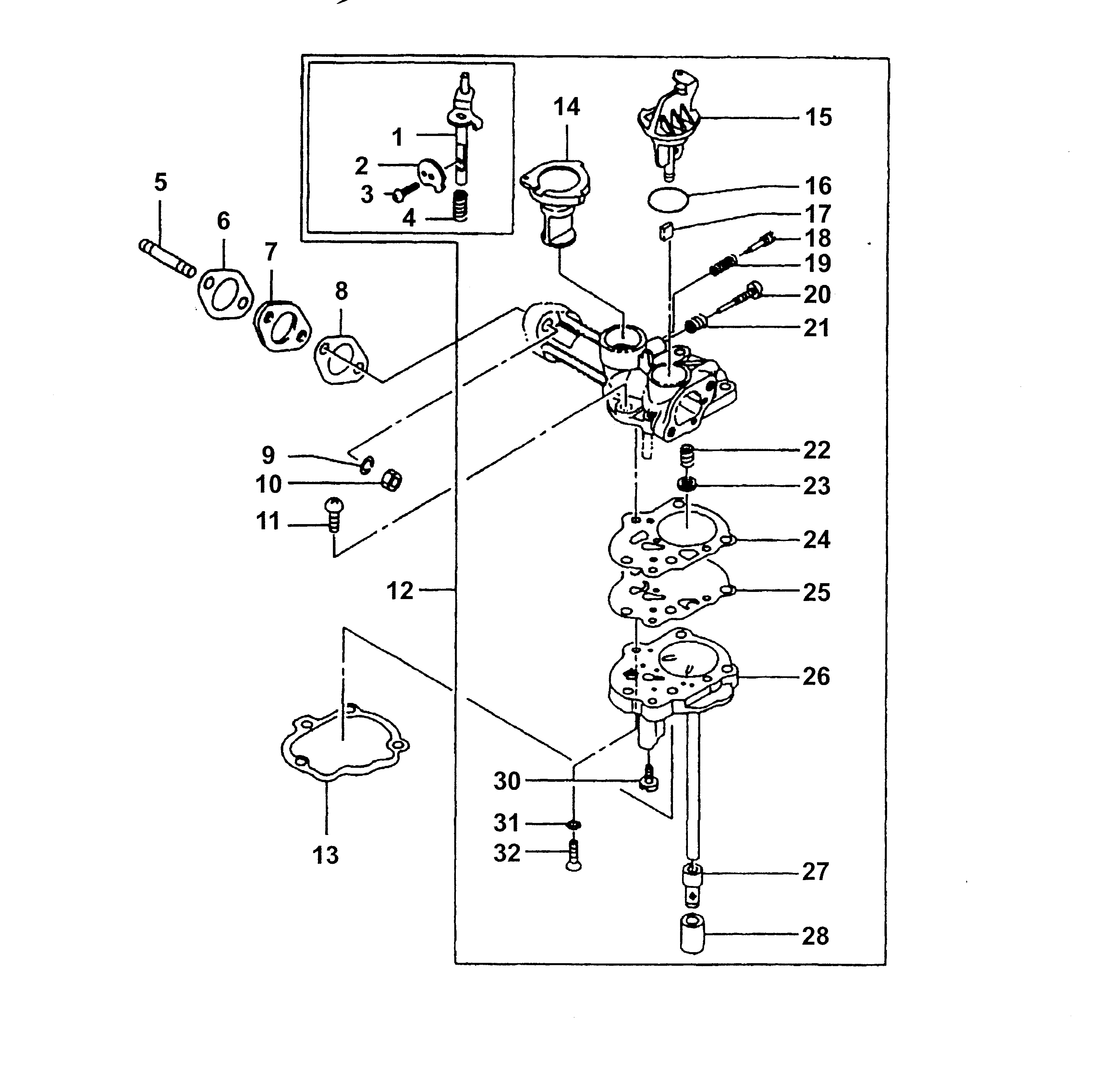 Liste dei pezzi di ricambio