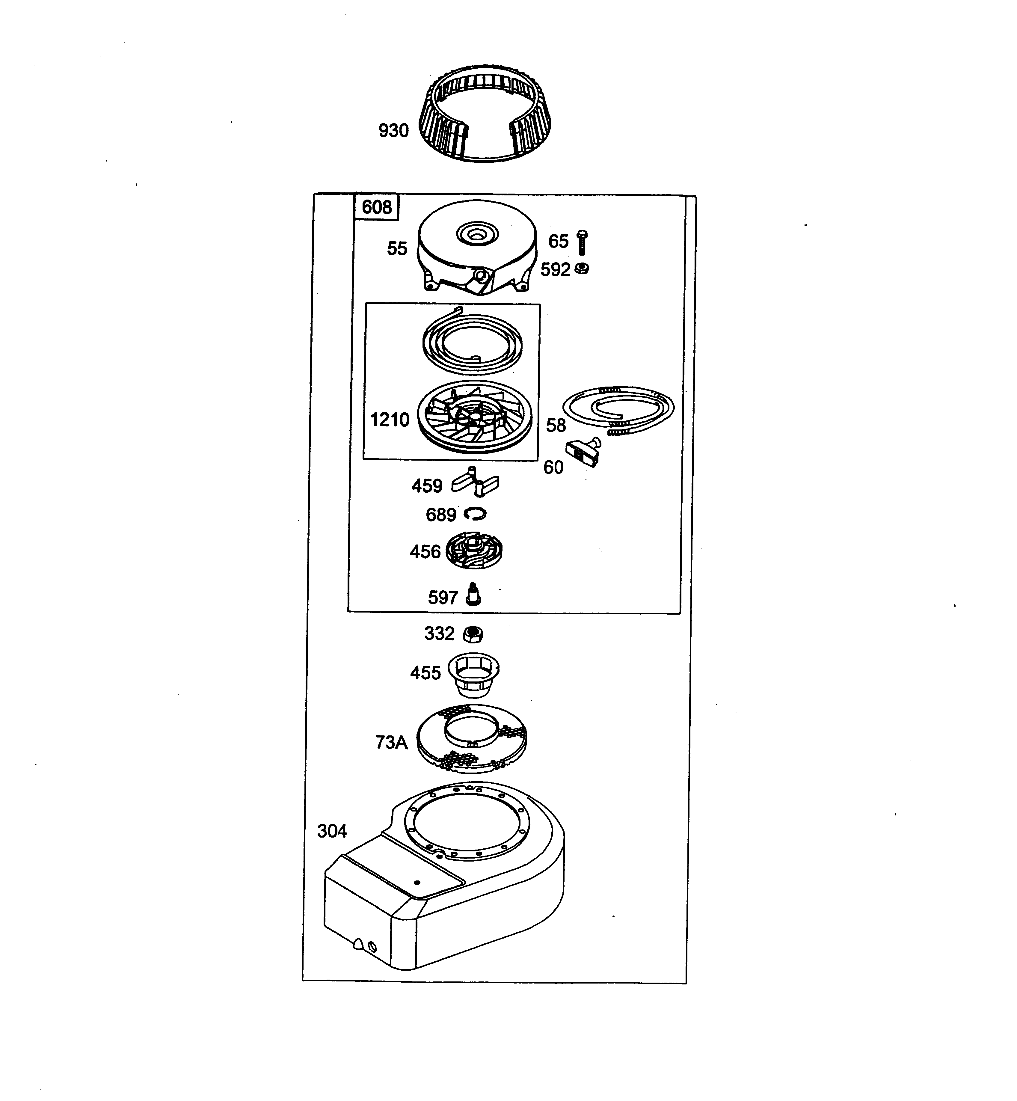 Liste dei pezzi di ricambio