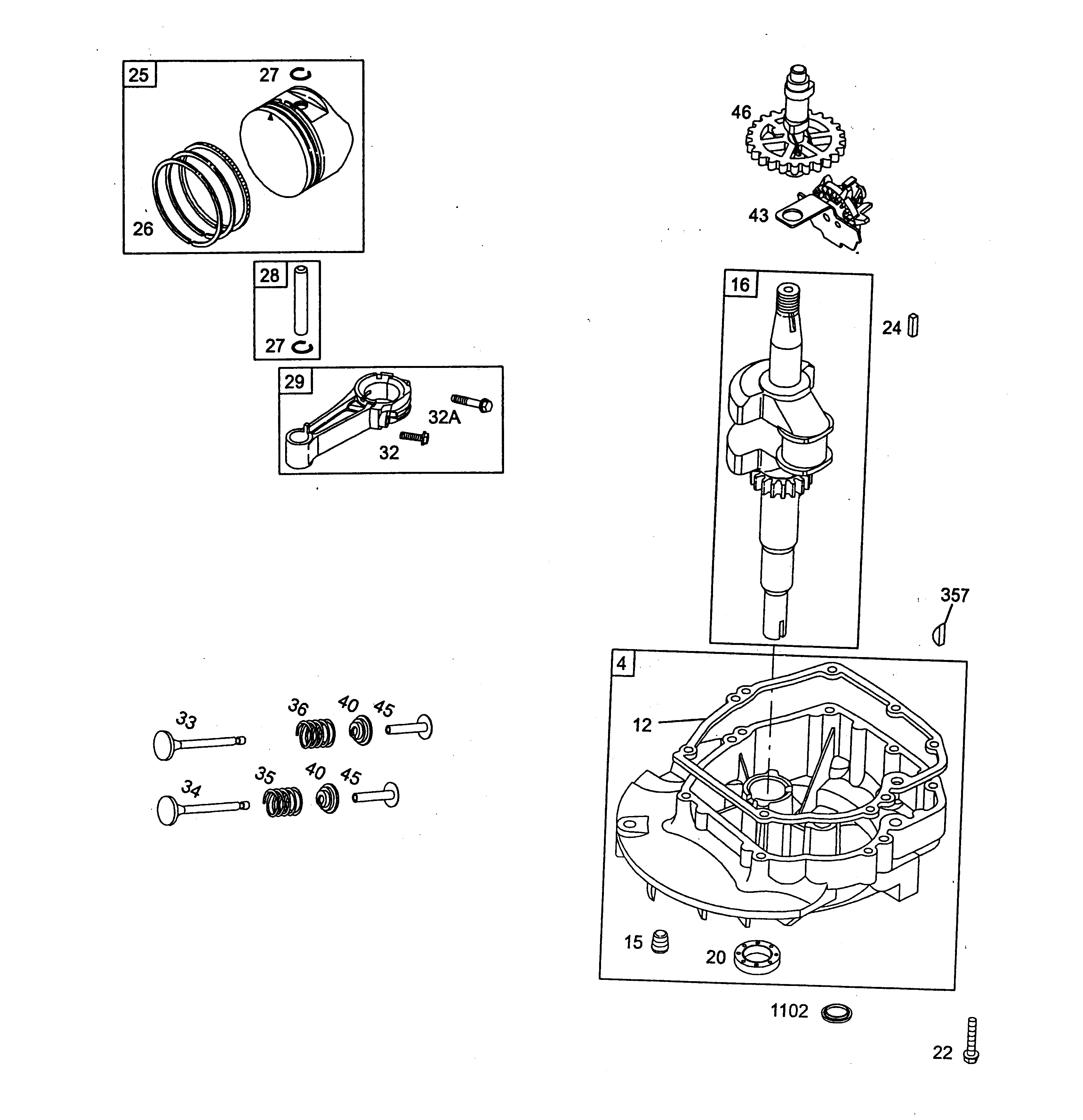 Liste dei pezzi di ricambio