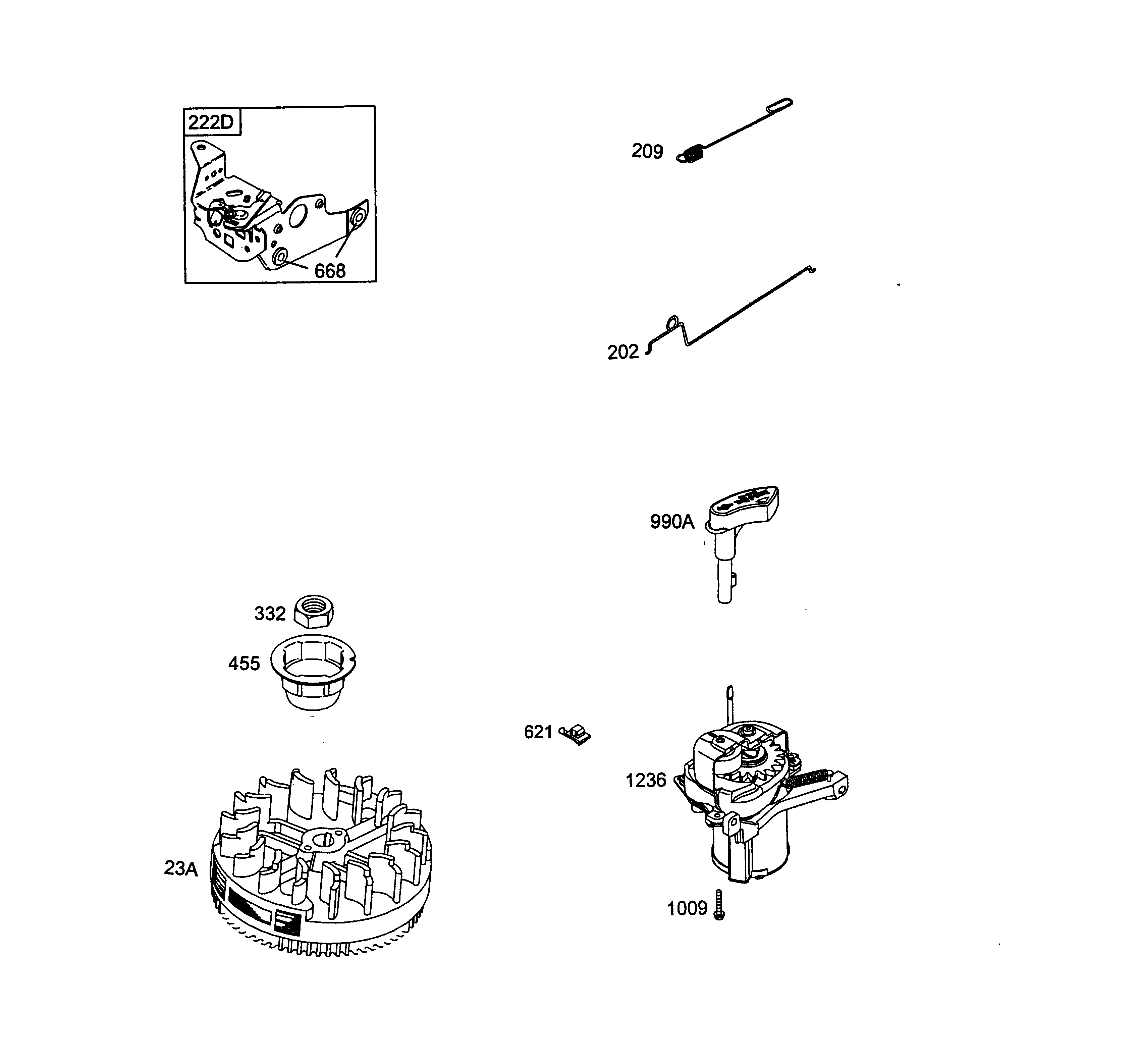 Liste dei pezzi di ricambio