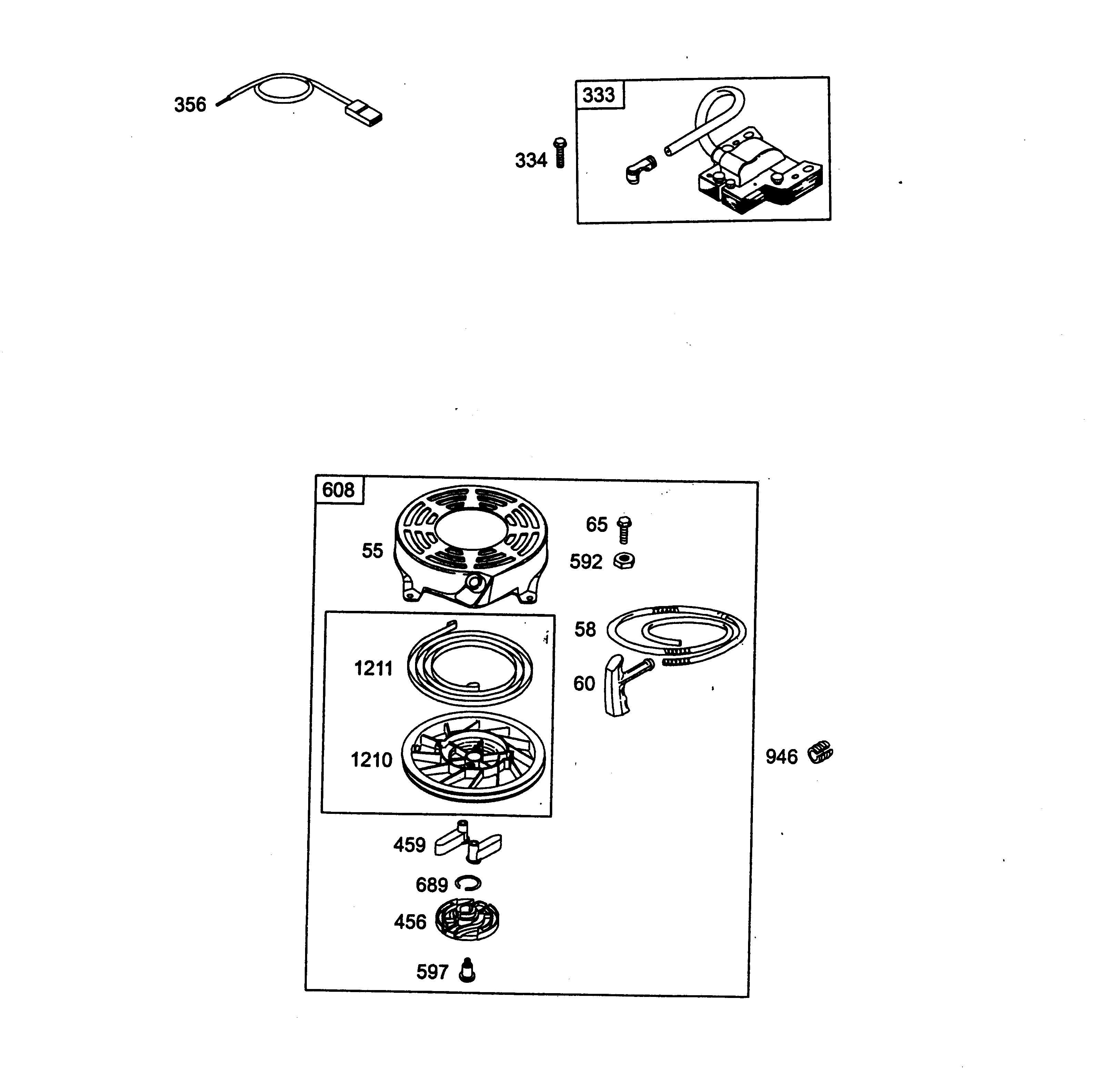 Liste dei pezzi di ricambio