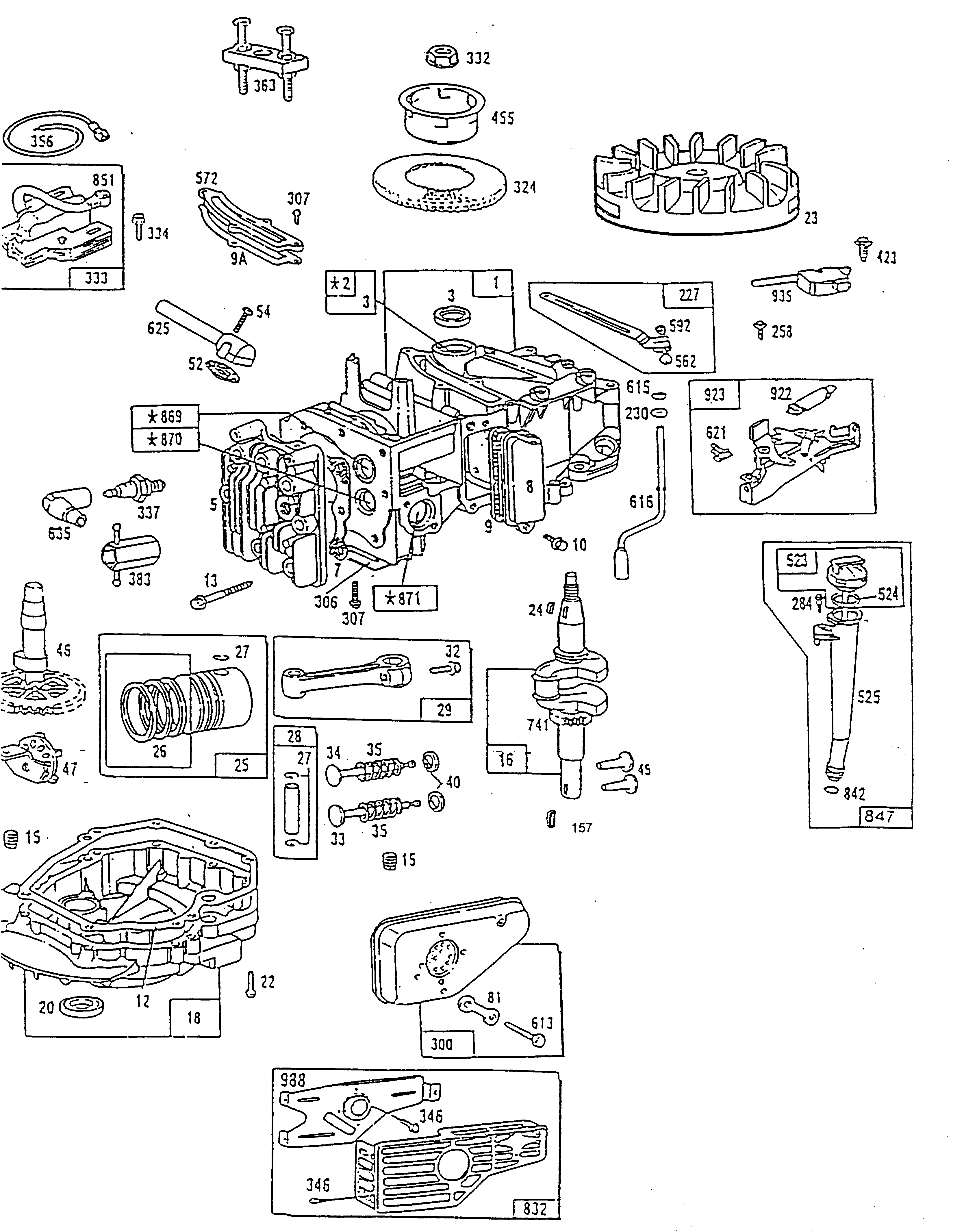 Liste dei pezzi di ricambio
