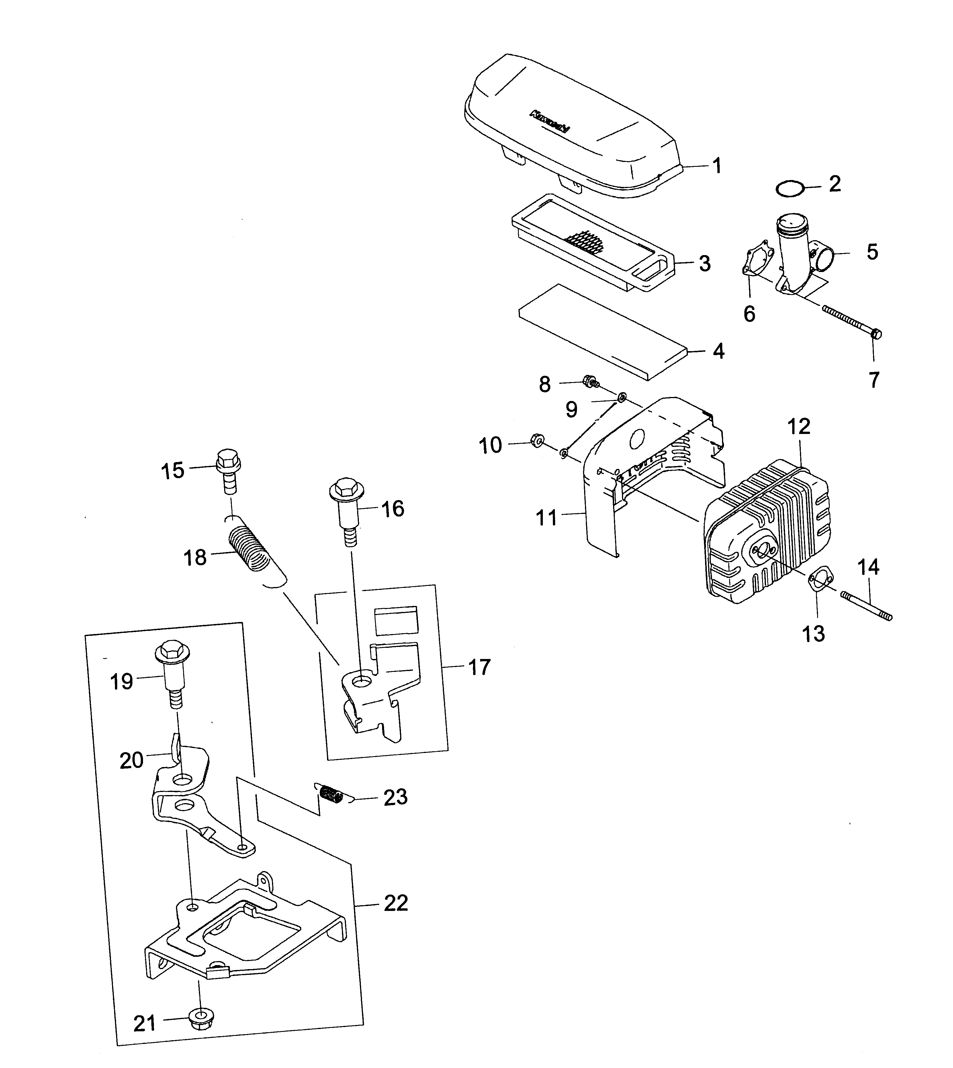Liste dei pezzi di ricambio