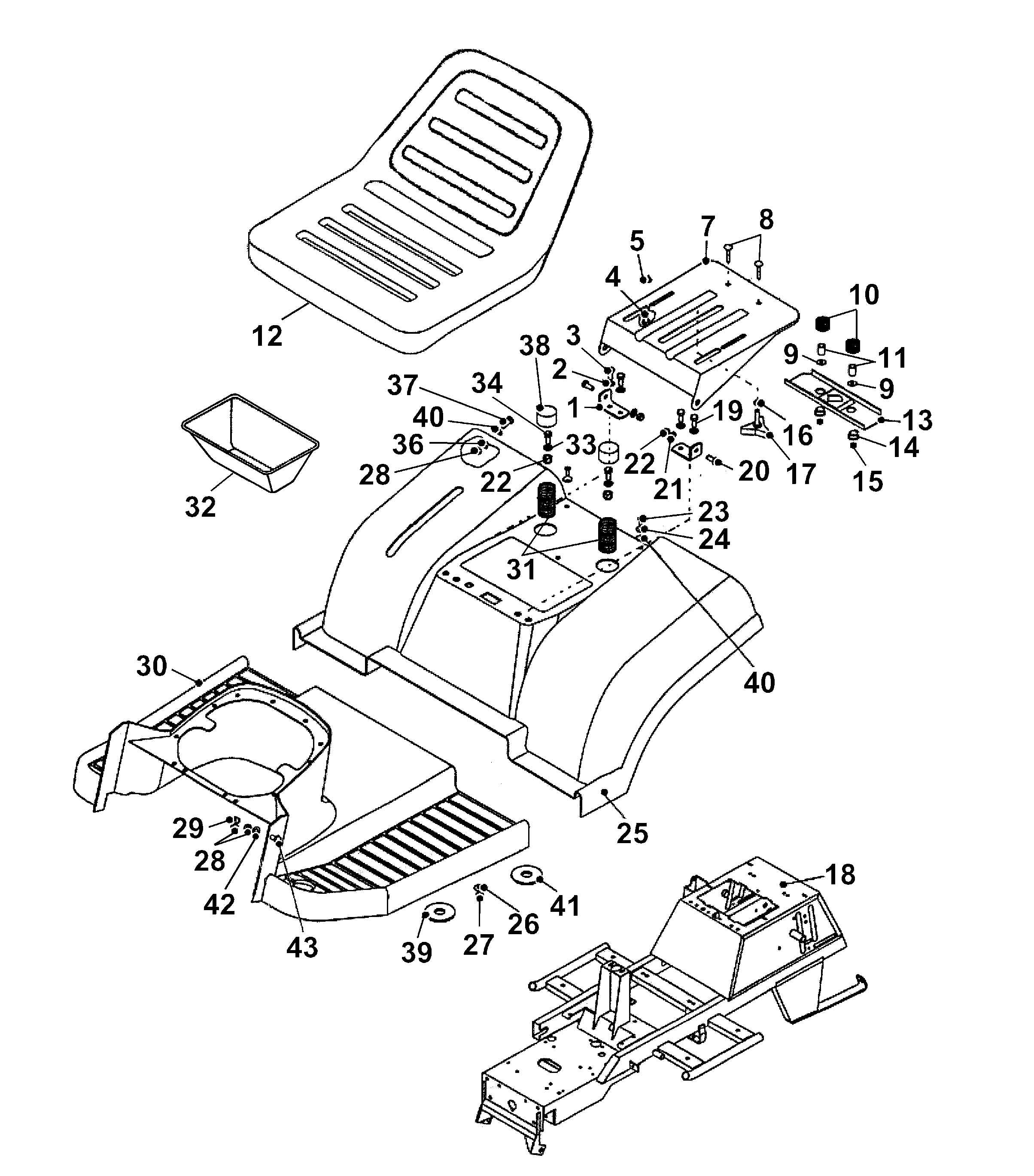 Liste dei pezzi di ricambio