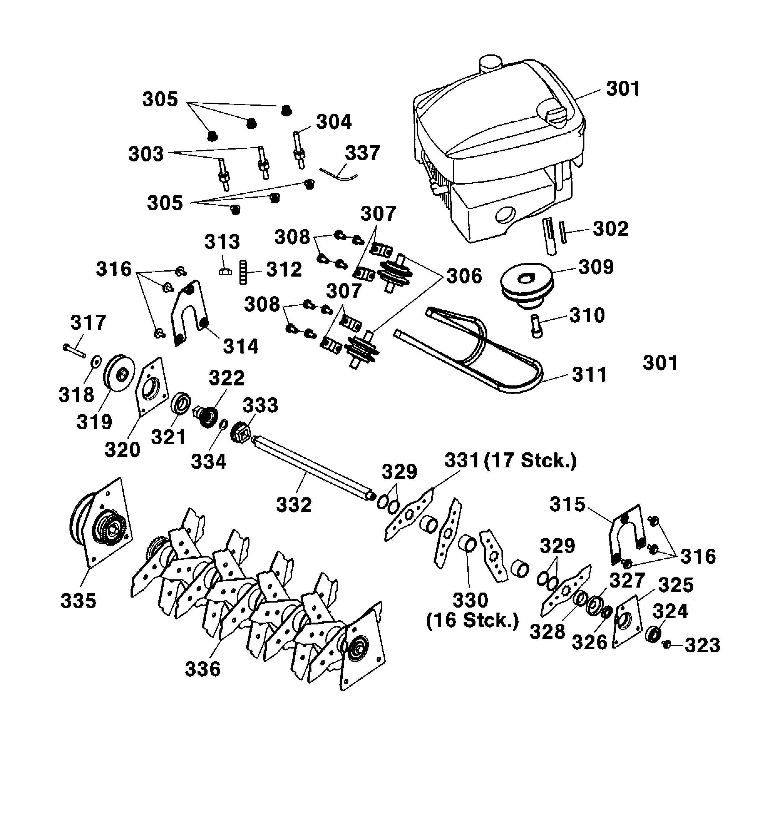 Liste dei pezzi di ricambio